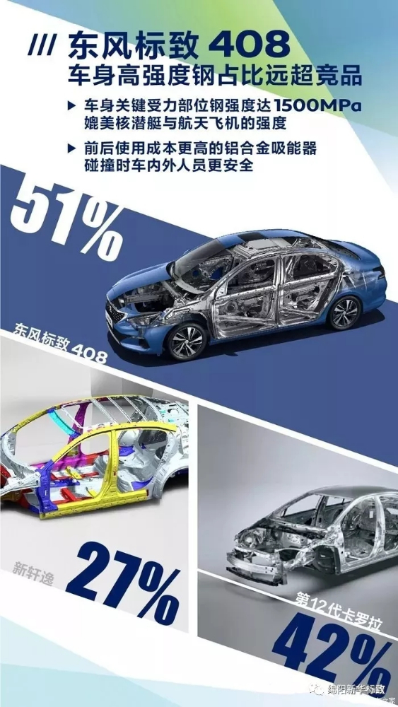 绵阳asiagame标致今日推荐：东风标致408