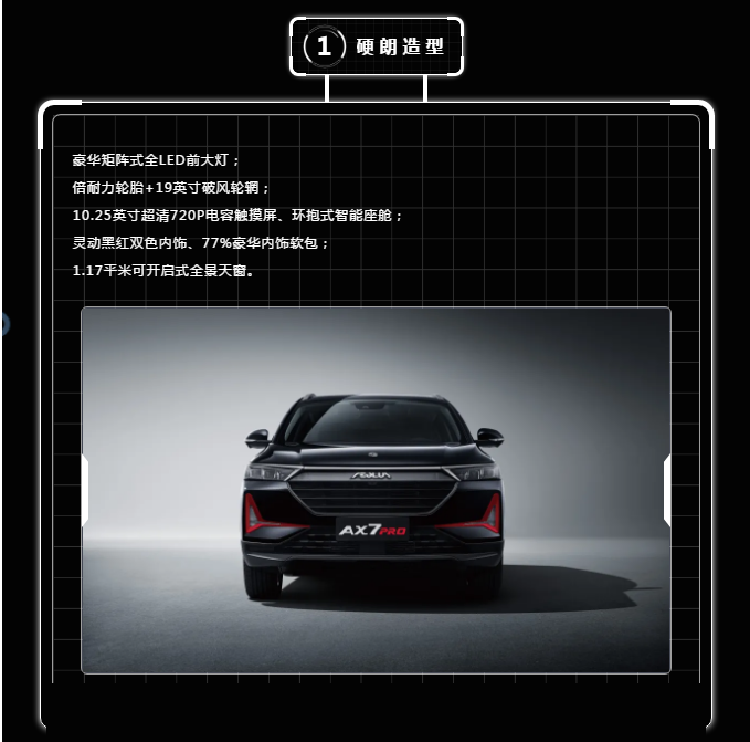 按揭三年0利钱，十年质保新车开回家